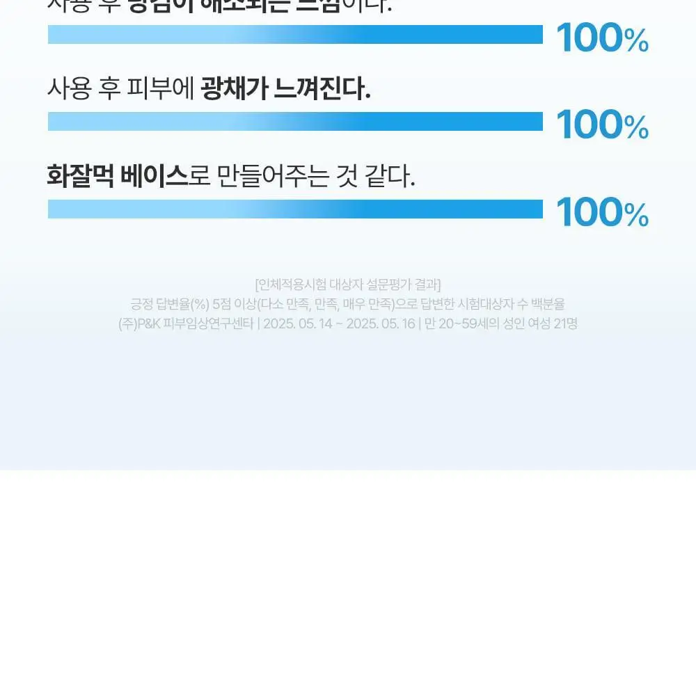 [리우 PICK][1등크림/올영단독] 더하르나이 시카이드 크림 100ml+30ml 기획 상세페이지 10